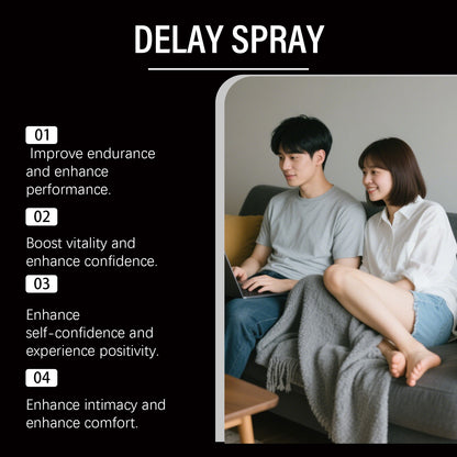 Mens Delay Spray