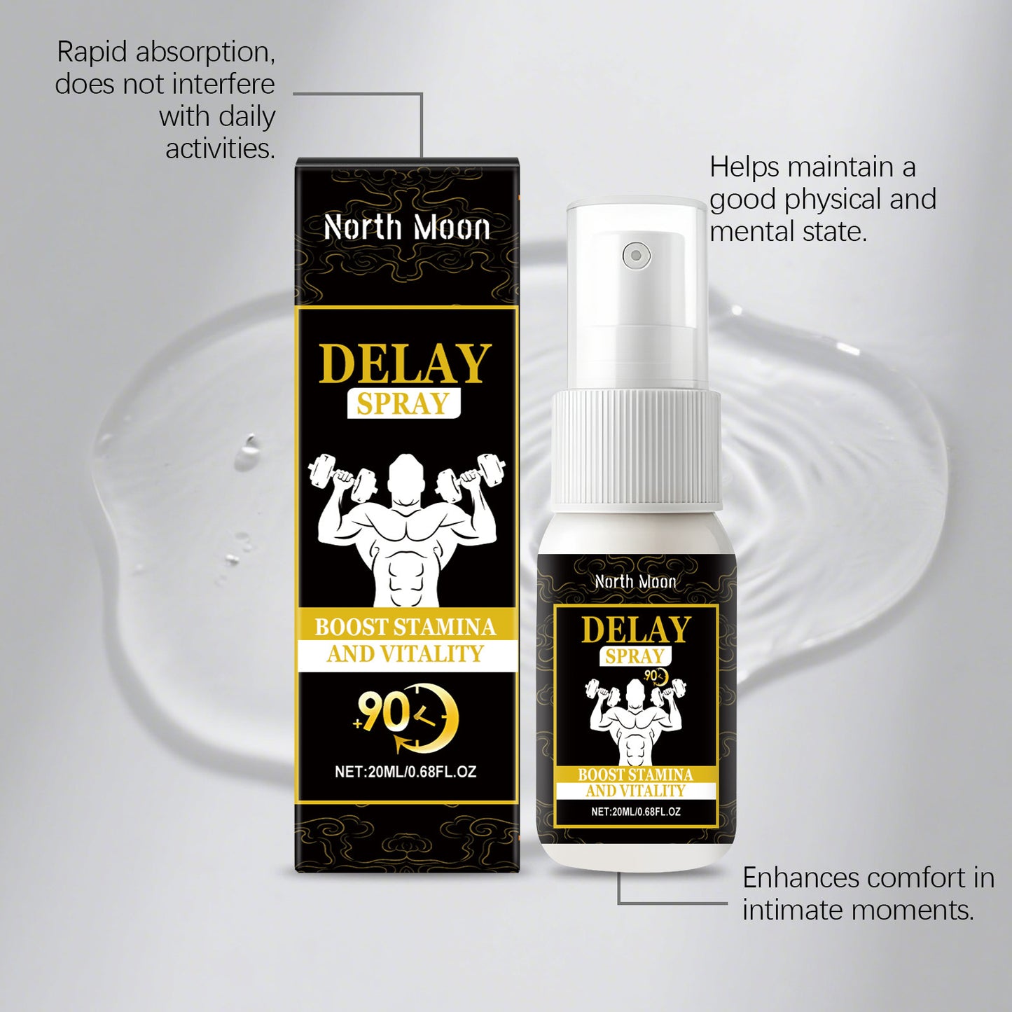 Mens Delay Spray